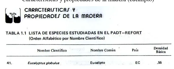 TABLA 6: Características y propiedades de la madera (eucalipto) 