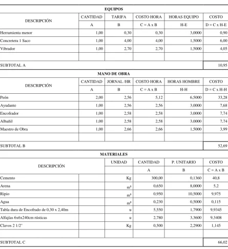 Tabla dura de Encofrado de 0,30 x 2,40m 