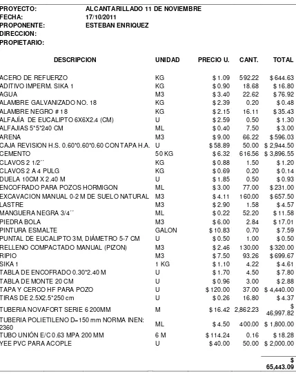 TABLA DE ENCOFRADO 0.30*2.40 M  