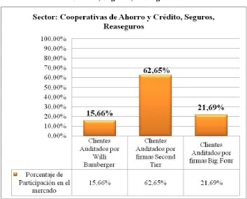 Cuadro Nº 4 