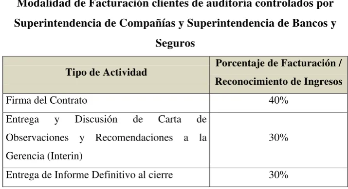 Cuadro Nº 13 