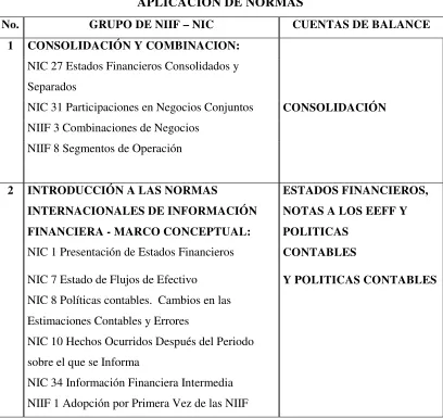 CUADRO N° 2 