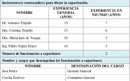 TABLA No. 4 