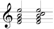 Figura 2.13. Disposición de las cabezas de las notas en dos acordes. 