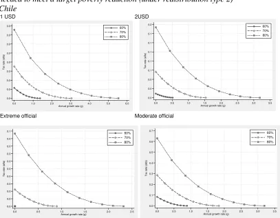Figure 4.4  