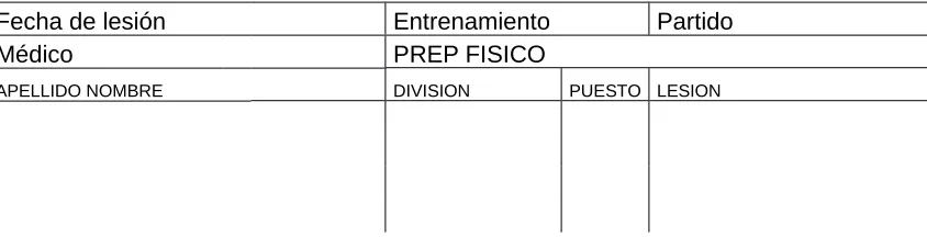Tabla I. Control de lesionados