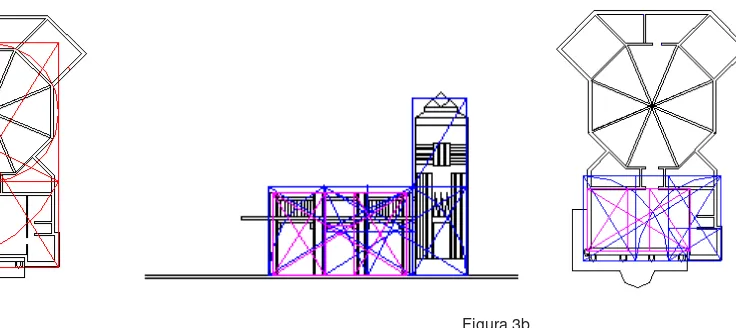 Figura 3b