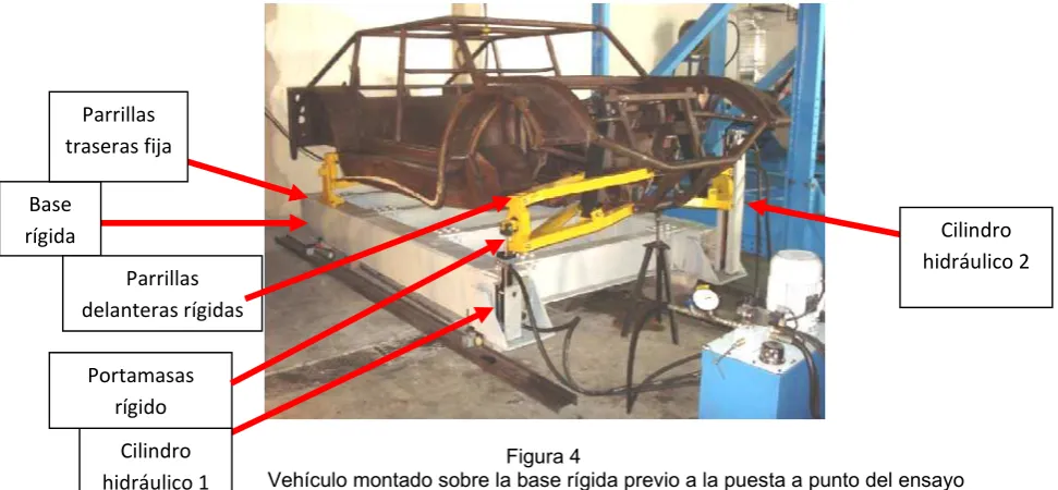 Figura 5 