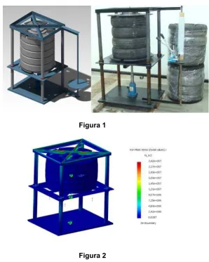 Figura 2 