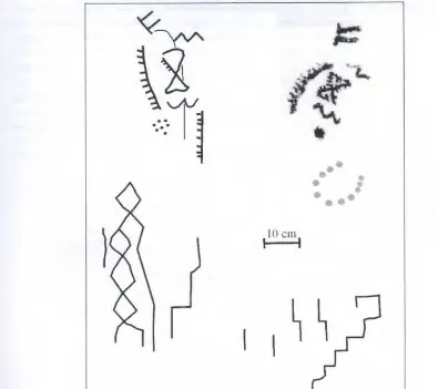 Figura 2. Motivos presentes en la Cueva Salamanca (adaptado de Gradin 1975). 