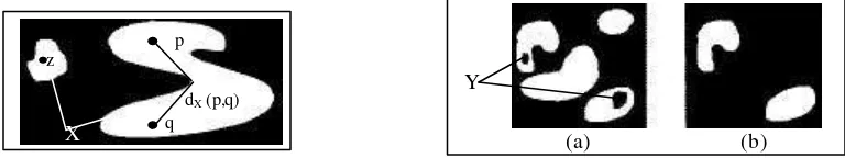 Fig.1: Distancia Geodésica entre p y q; dX(z,p)=+∞; Fig.2: (a) Imagen  marcada por Y; (b) Imagen reconstruida a                                                                  partir de Y.