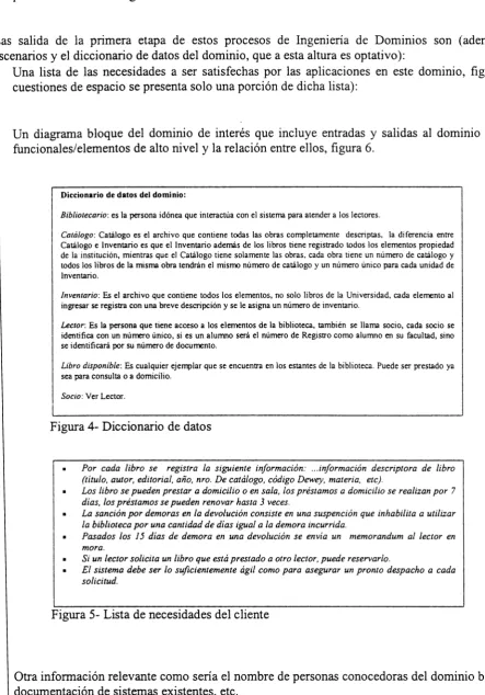 Figura 4- Diccionario de datos 