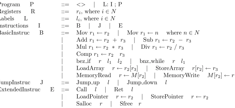 Figure 2: Example of a lenght-ﬁve array structure.