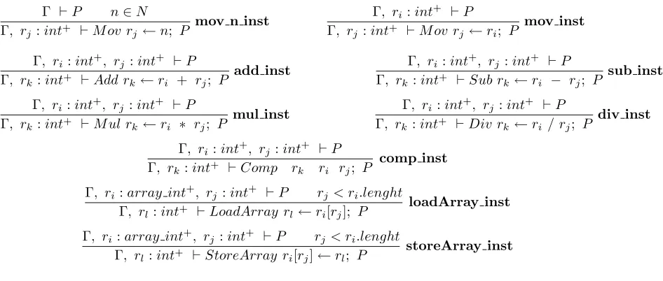 Figure 5: Labels Rules of the Type System.