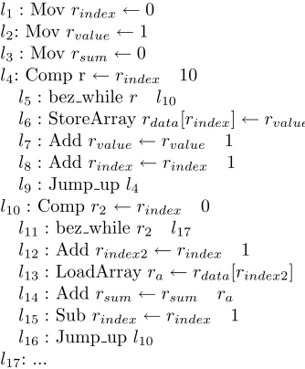 Figure 8: STALlion code for the AST of the ﬁgure 7