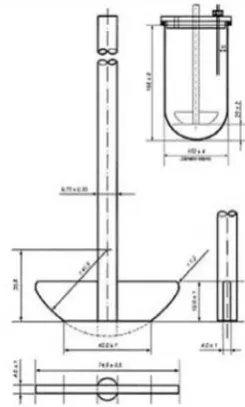 Figura 1-8.  El canastillo rotatorio