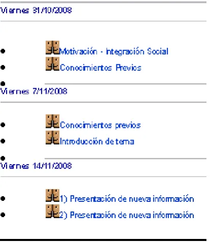 Fig. 3. Esquema utilizado en el uso de los Foros, con fechas de finalización. 