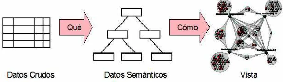 Figura 1 