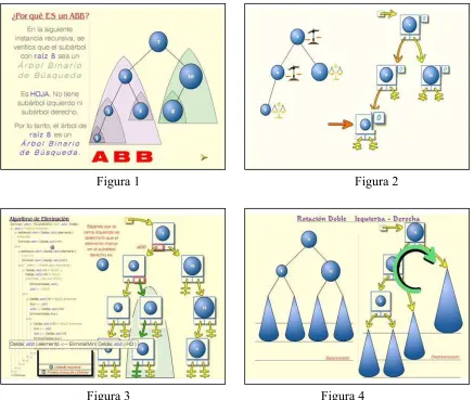 Figura 1 
