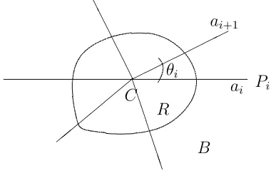 Figura 2: Esquema de aplicaci´on de un ﬁltro stack a una se˜nal unidimensional.