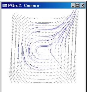 Figura 2: Ejemplo de una secuencia de vistas (exploracionestrayectorias representadas por tubos con iluminaci´on y gradiente de color indicando el tiempo(blanco es el pasado); m´ultiples() del sistema lineal (x′, y′, z′) =x, −y + 0,3z, 0,5z), con creciente calidad perceptual: trayectorias representadas por curvas; sondas y ejes de coordenadas, mejor marco de referencia; einteractividad, mejora la percepci´on tridimensional [12] (aqu´ı otra vista).