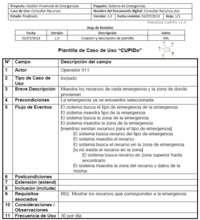 Fig. 5. Diagrama de Casos de Uso 