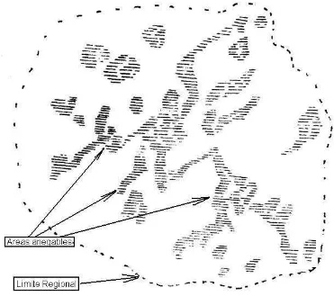 Fig. 3. Esquema general de un SHNT 