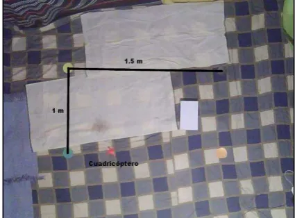 Fig 3.b Imagen del Ambiente  real  de pruebas utilizado. 