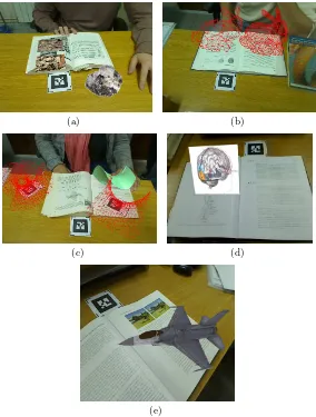Fig. 5. Examples of four augmented books created using the authoring tool: a book ofGeology (a), Computer Graphics (b), Mathematics (c) and Visualization (d,e).