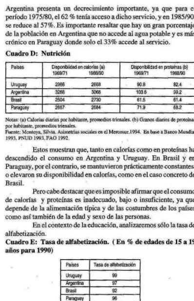 Cuadro D: Nutricl6n 