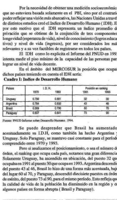 Cuadro I: lndice de Desarrollo Humano 