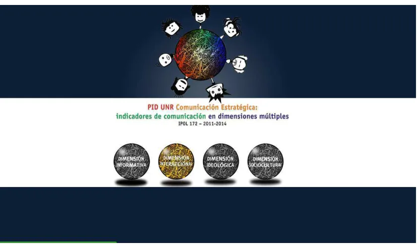 Figura 3. Pantalla que permite acceder a las dimensiones de la comunicación  