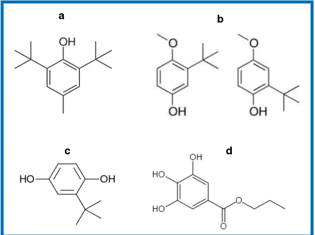 Figura 5.2. Estructura química de los antioxidantes sintéticos: a) BHT, b) BHA, c) TBHQ y d) Galato de propilo 