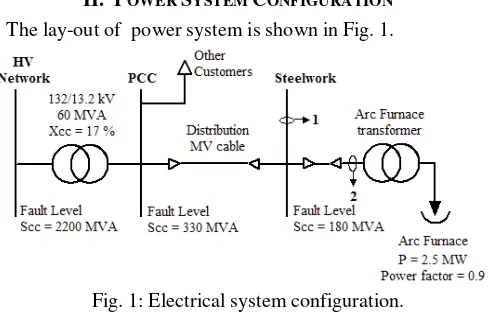 Fig. 1: Electrical system configuration. 