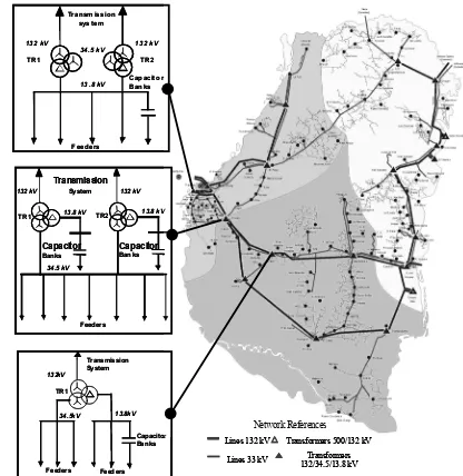Fig. 1.  Electric distribution utility power network. 