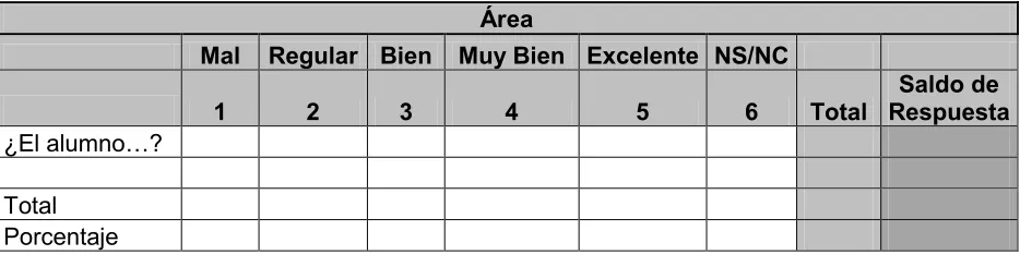 tabla con el siguiente formato: 