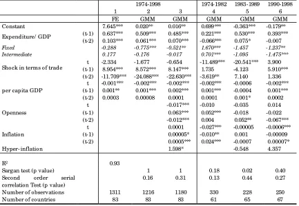 Table 9-11  