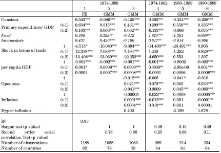 Table 9-12  