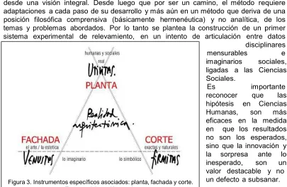 Figura 2. Dos ejes tensionales: objetivo y subjetivo. 