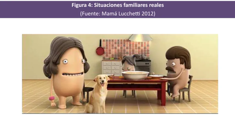 Figura 3: Mamá “aspiracional”
