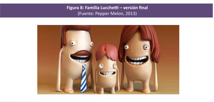 Figura 7: Familia Lucchei