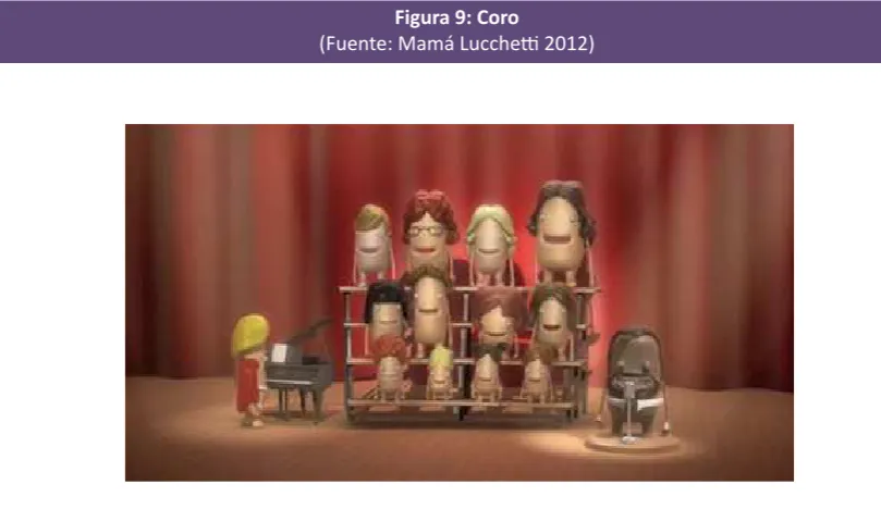 Figura 9: Coro