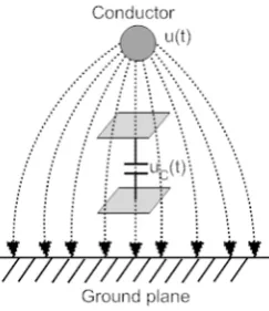 Fig. 1.  Measuring electric field between two electrodes. Where: 