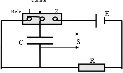 Figura 3. Circuito RC – E. Posiciones del Relé            