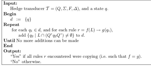 Fig. 1. Determining whether a state is preﬁx copying.