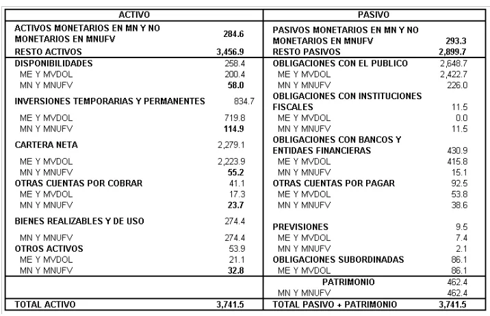 Cuadro 6 