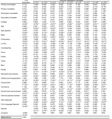 Table 2.3  