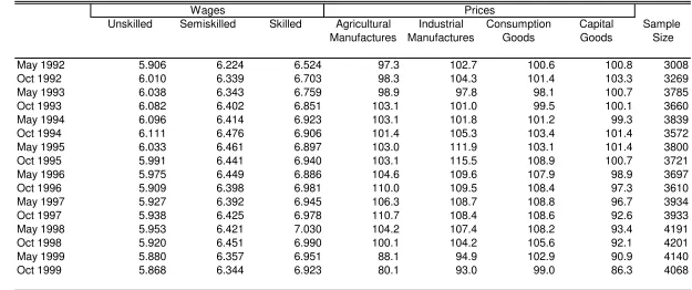 Table A.1