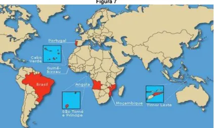 Figura 7 