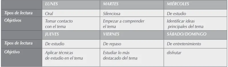 cuadro del ejercicio 4:
